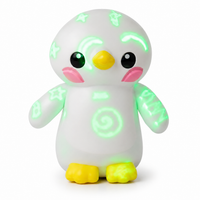 Pingwiś